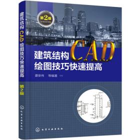 房地产前期开发与报批资料精选