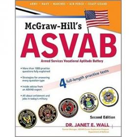 McGraw-Hill's I.V. Drug Handbook [Spiral-bound]