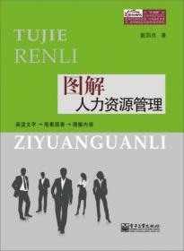 问题一定能解决：发现问题与解决问题的方案与实务