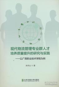 现代城市设计理论和方法